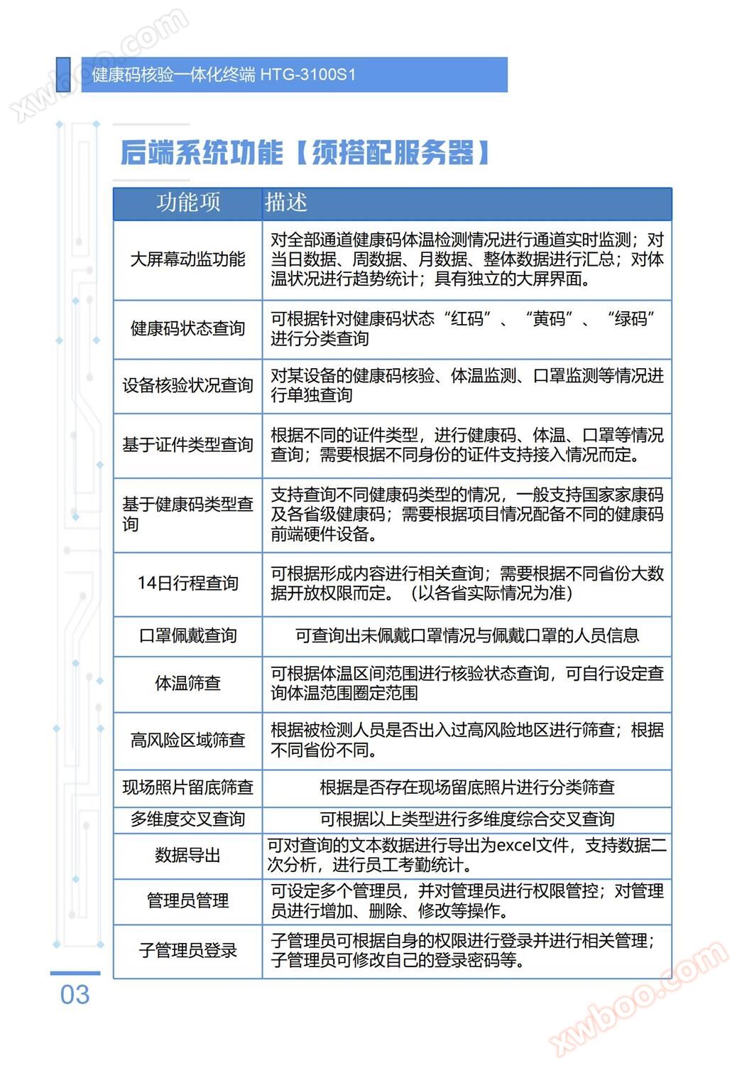 路可路美健康码核验一体机终端HTG-3100S1-INI_04.jpg