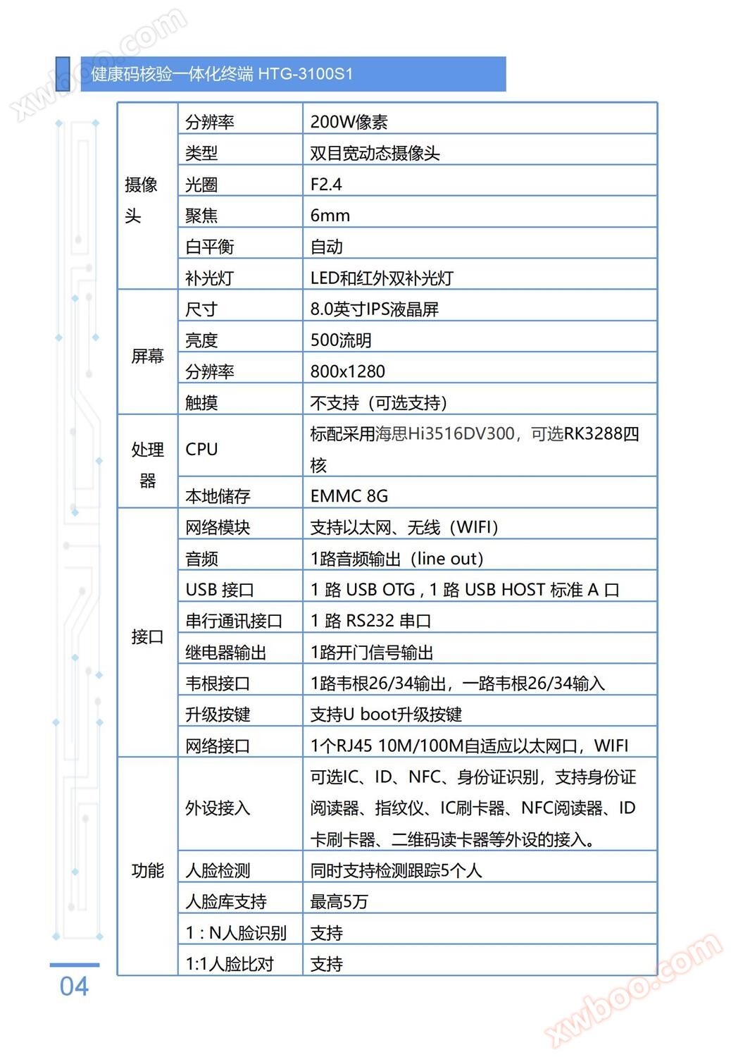 路可路美健康码核验一体机终端HTG-3100S1-INI_05.jpg